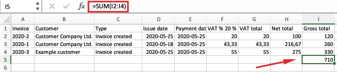 Add the total to the end of the column with the gross total